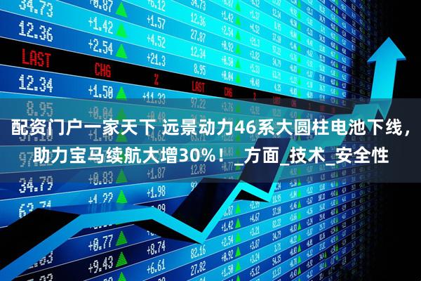 配资门户一家天下 远景动力46系大圆柱电池下线，助力宝马续航大增30%！_方面_技术_安全性